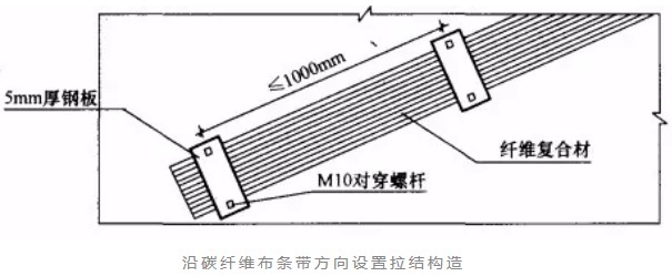 兴隆华侨农场砌体结构加固改造